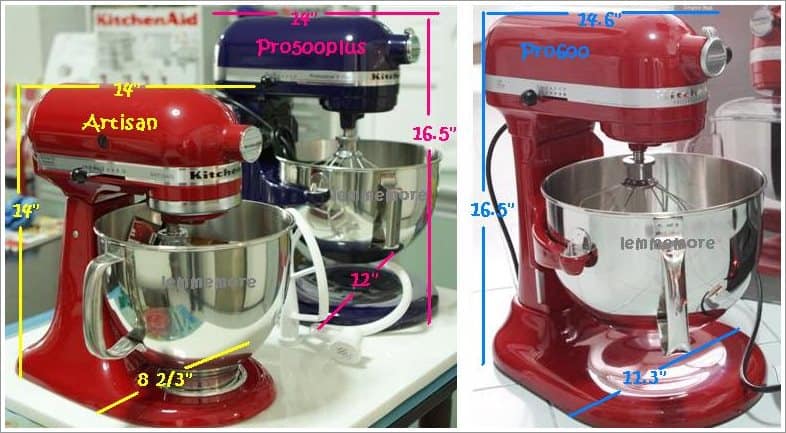 ขนาดของ KitchenAid ในแต่ละรุ่น